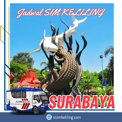 SIM Keliling Surabaya